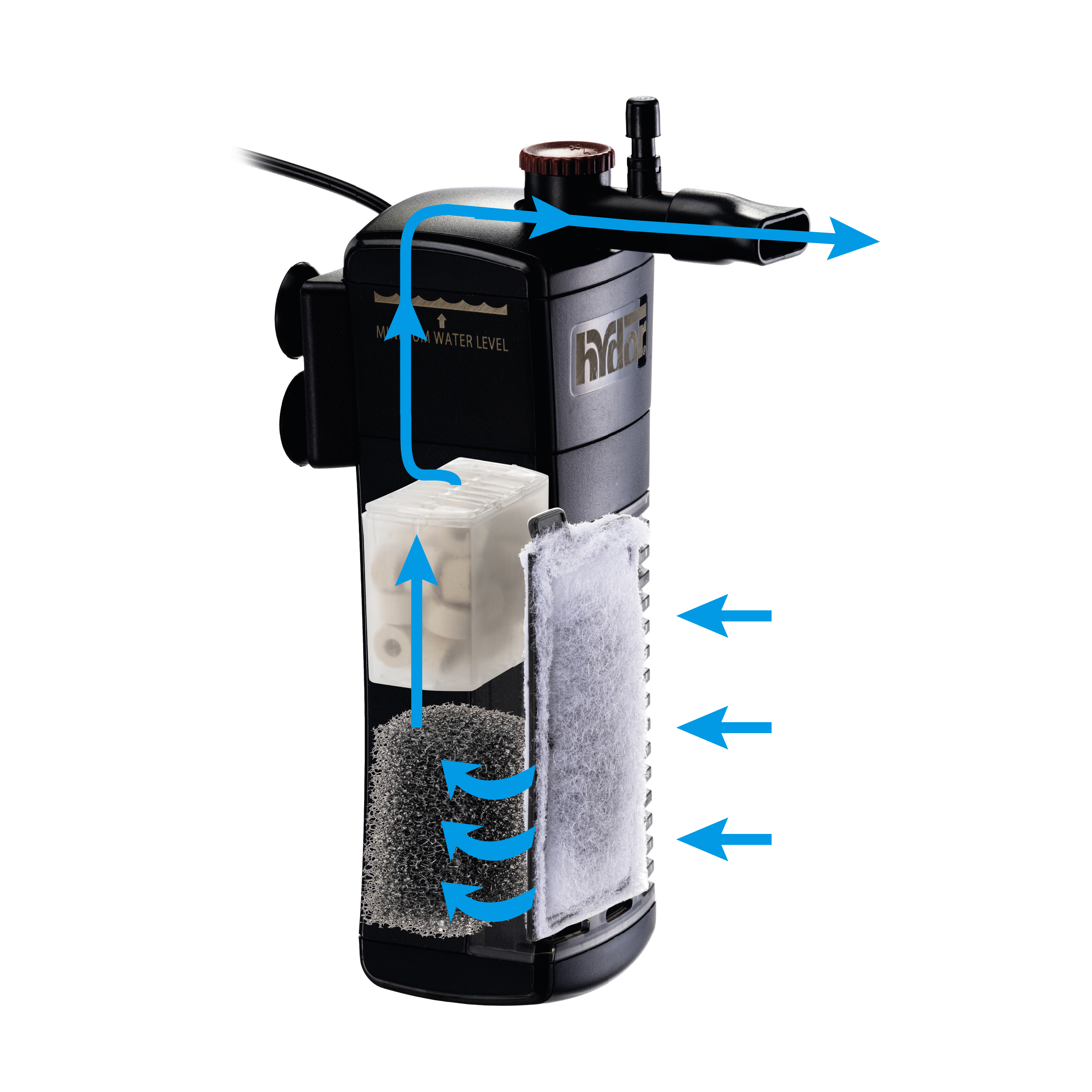 Ennakkotilaus Hydor Pico filter