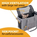 Ferplast JetSet carrier